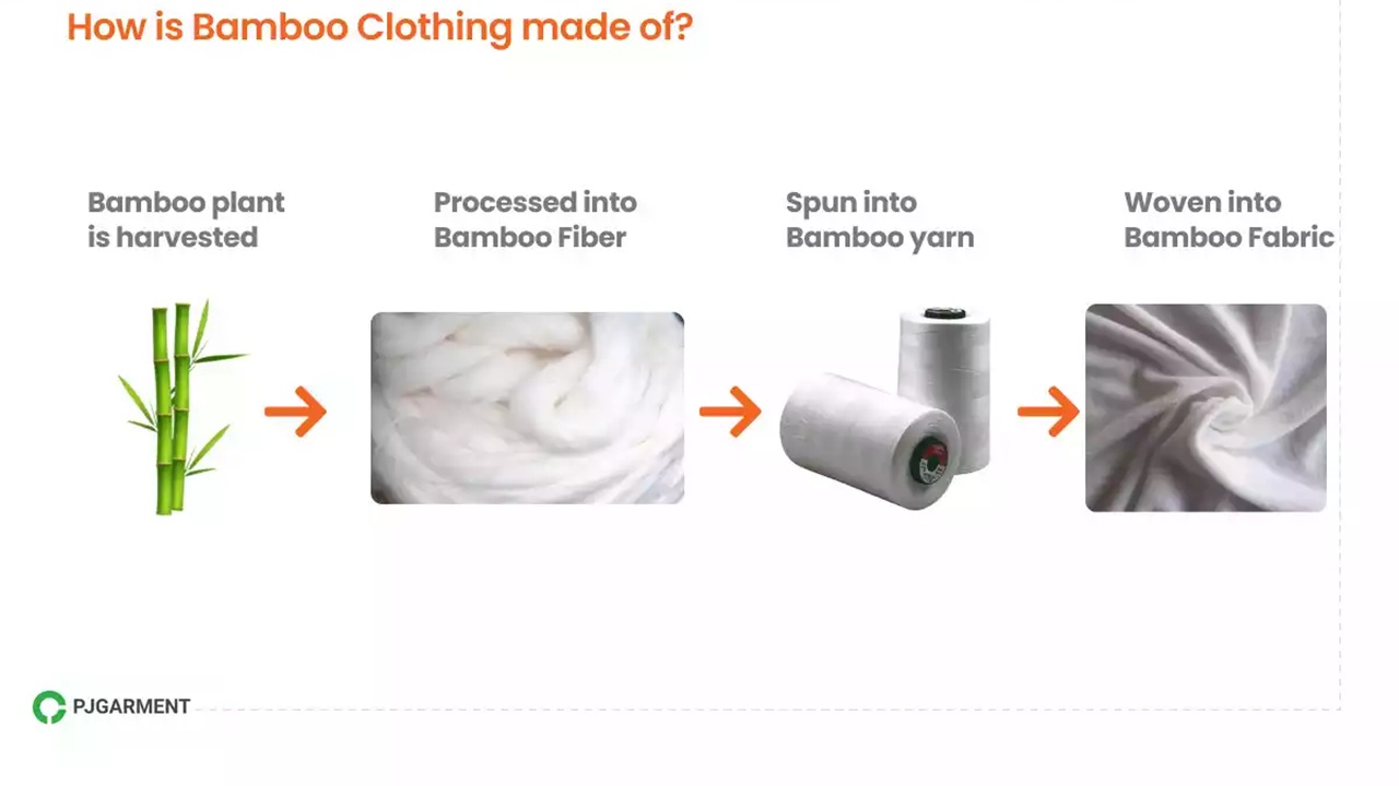 Why Pjgarment is a Preferred Bamboo Clothing Manufacturer